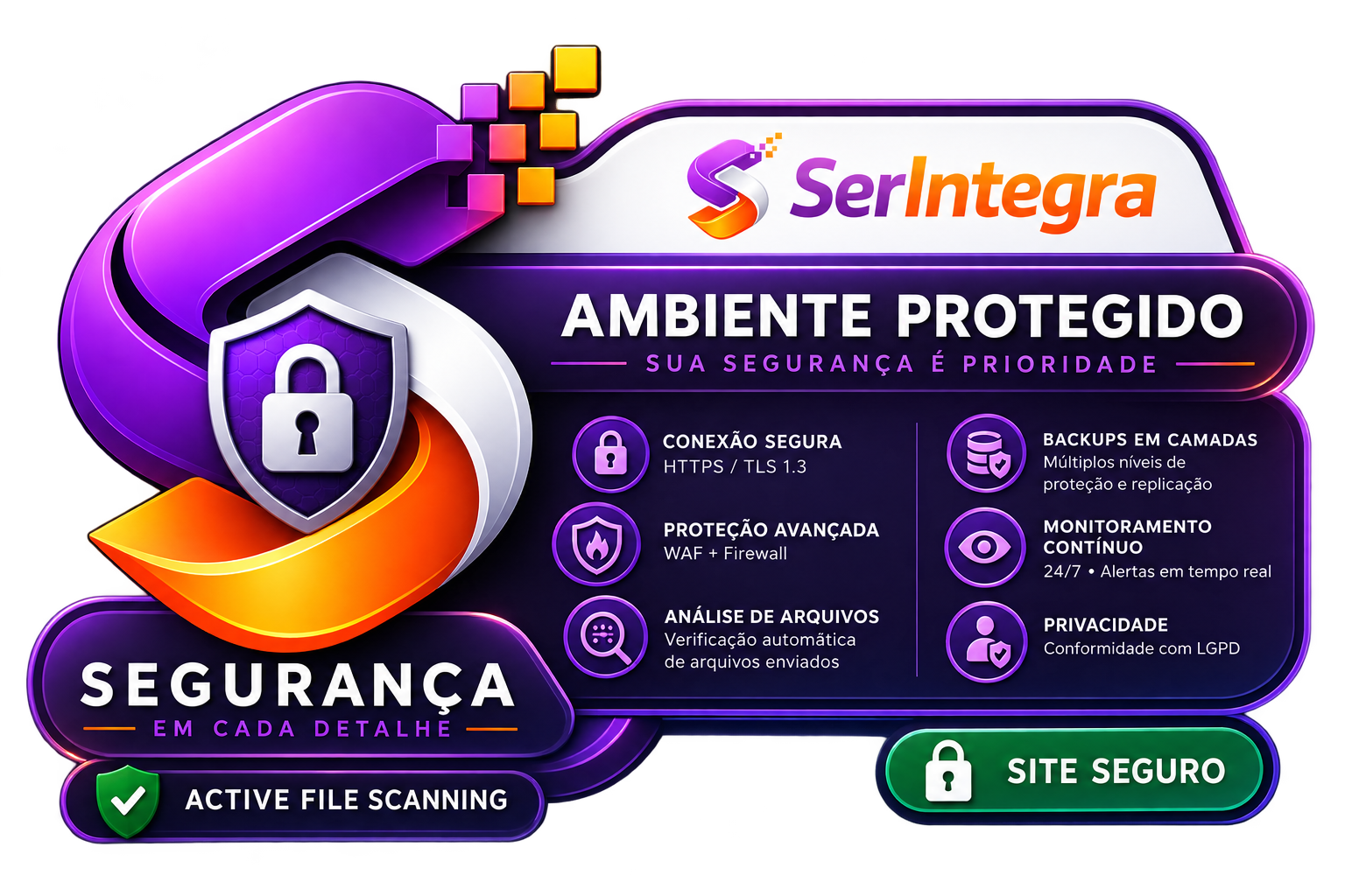 Selo de segurança SerIntegra — ambiente protegido
